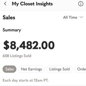 My Sales - Posh Ambassador II Status Badge